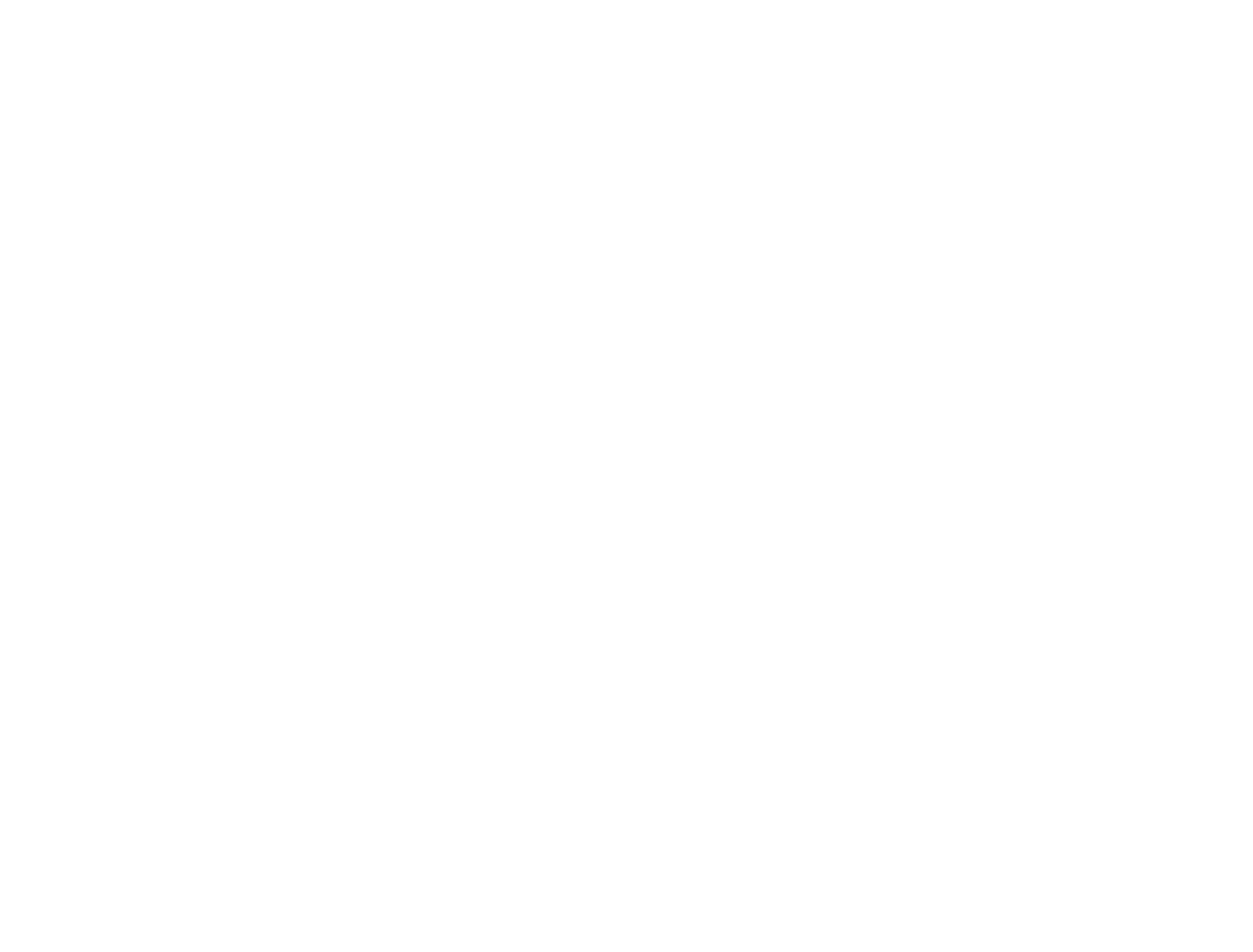 Brew Arabia Events